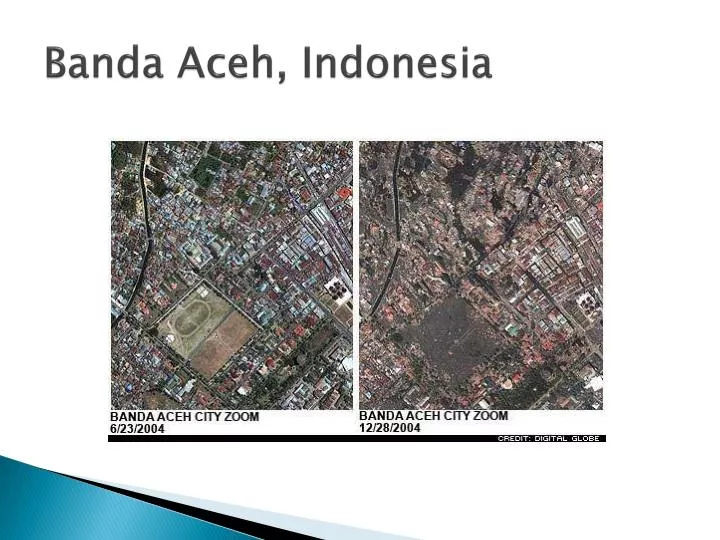 banda aceh indonesia