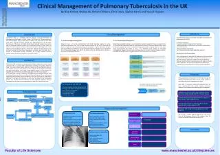 Clinical Management of Pulmonary Tuberculosis in the UK