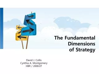 The Fundamental 		Dimensions 		of Strategy