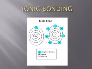 Ionic Bonding