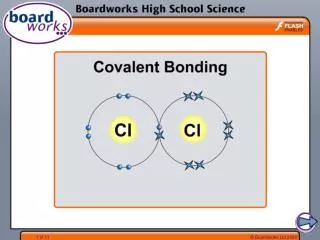 Covalent bonding in hydrogen