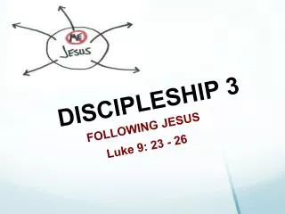 DISCIPLESHIP 3
