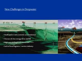 New Challenges in Deepwater