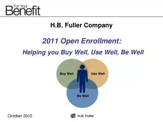 H.B. Fuller Company 2011 Open Enrollment: