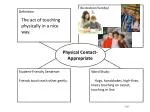 Illustration/Symbol - slide 1