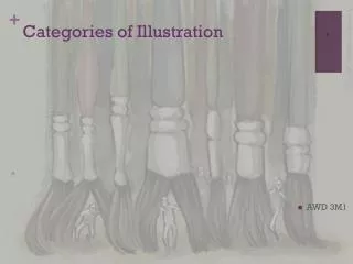 Categories of Illustration