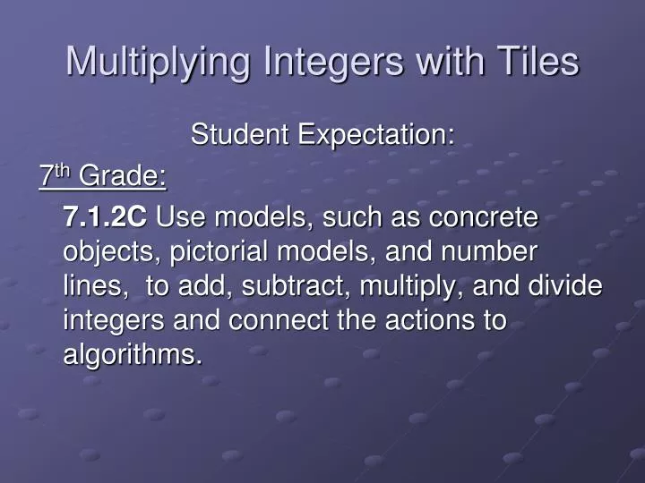 multiplying integers with tiles
