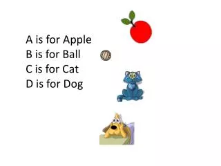 A is for Apple B is for Ball C is for Cat D is for Dog