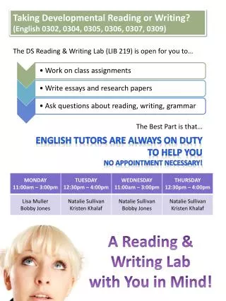 A Reading &amp; Writing Lab with You in Mind!