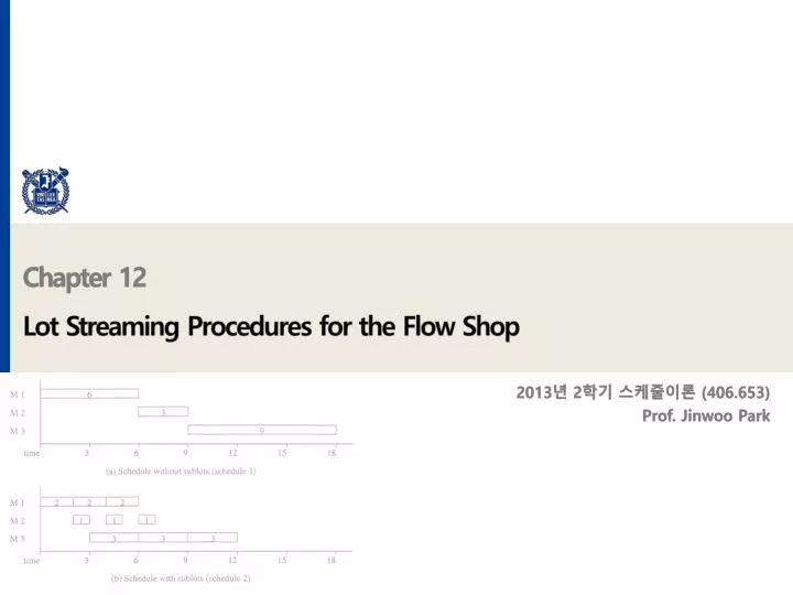 chapter 12 lot streaming procedures for the flow shop