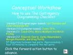 Conceptual Workshow