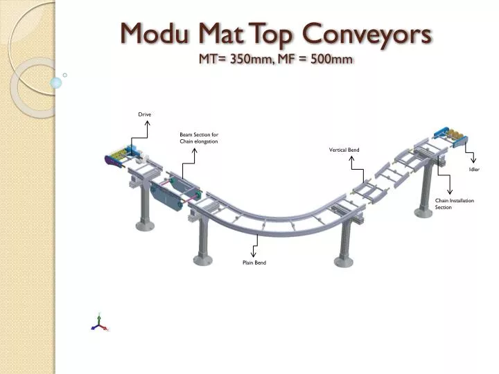 modu mat top conveyors mt 350mm mf 500mm