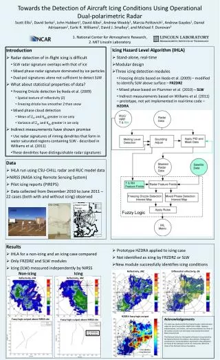 Introduction Radar detection of in-flight icing is difficult