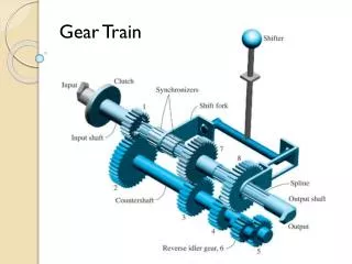 Gear Train