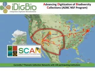 Currently 7 Thematic Collection Networks with 130 participating institutions