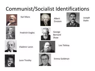 Communist/Socialist Identifications