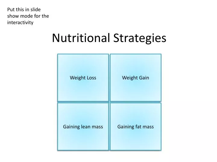 nutritional strategies