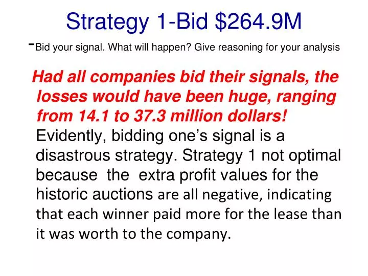 strategy 1 bid 264 9m bid your signal what will happen give reasoning for your analysis