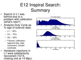 E12 Inspiral Search: Summary