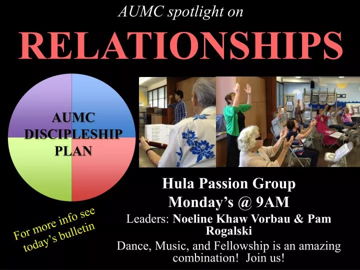 aumc spotlight on relationships