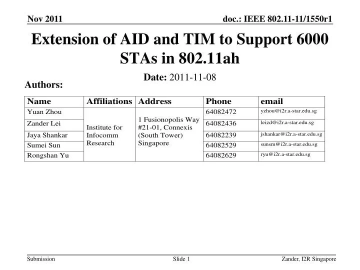 extension of aid and tim to support 6000 stas in 802 11ah