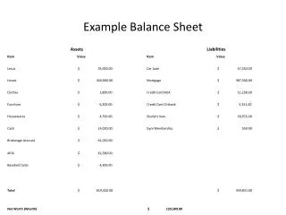 Example Balance Sheet