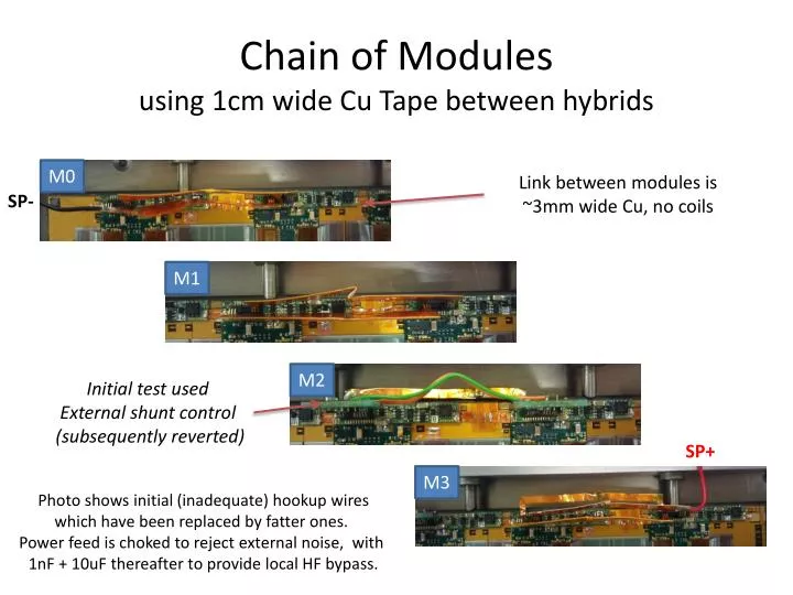 chain of modules using 1cm wide cu tape between hybrids
