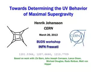 Towards Determining the UV Behavior of Maximal Supergravity