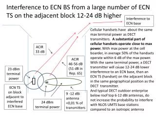 Interference to ECN BS from a large number of ECN TS on the adjacent block 12-24 dB higher