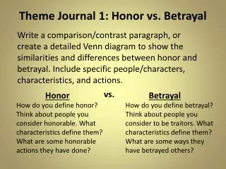 Theme Journal 1: Honor vs. Betrayal