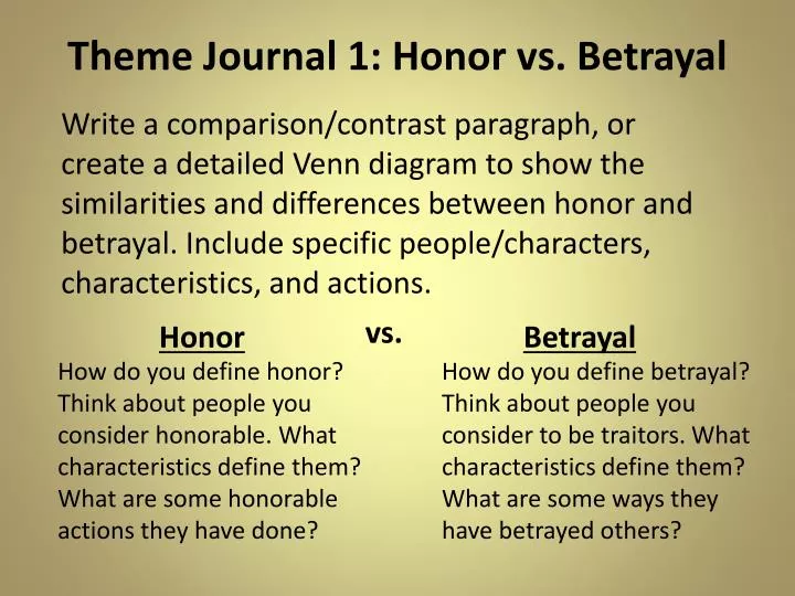 theme journal 1 honor vs betrayal