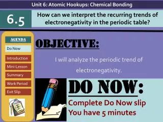 Objective: I will analyze the periodic trend of electronegativity.