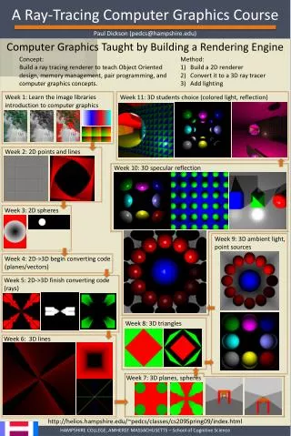 A Ray-Tracing Computer Graphics Course