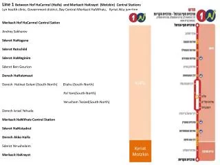 Line 1 Between Hof HaCarmel (Haifa) and Merkazit HaKrayot (Motzkin) Central Stations