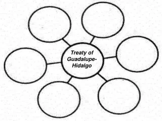 Treaty of Guadalupe-Hidalgo