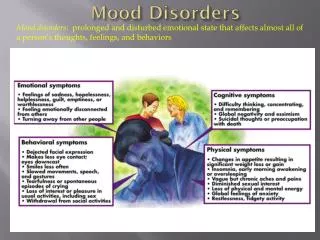 Bipolar Disorder: The High Rate of Misdiagnosis