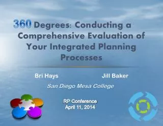 Degrees: Conducting a Comprehensive Evaluation of Your Integrated Planning Processes