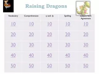 Raising Dragons