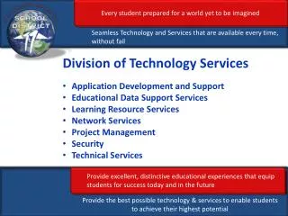 Division of Technology Services Application Development and Support
