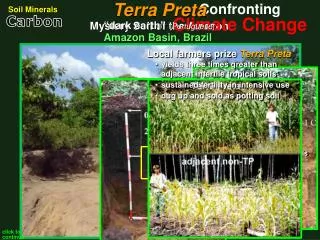 Mystery Soil of the Amazon