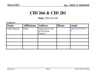 CID 266 &amp; CID 281
