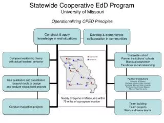 Statewide Cooperative EdD Program University of Missouri Operationalizing CPED Principles