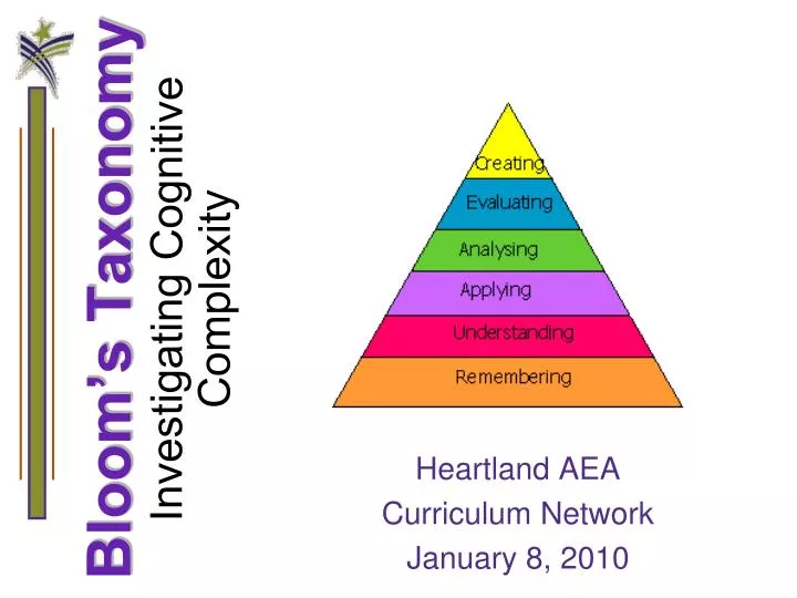 bloom s taxonomy investigating cognitive complexity