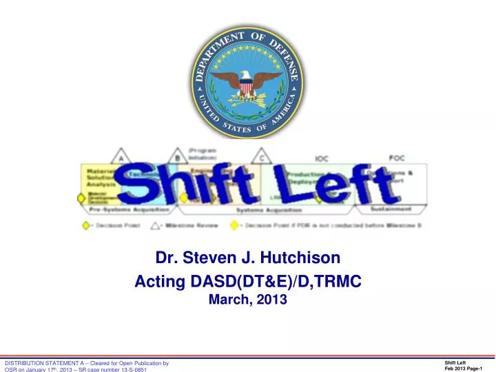 dr steven j hutchison acting dasd dt e d trmc march 2013
