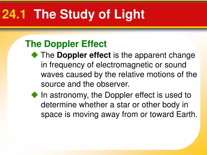 24 1 the study of light