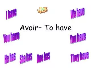 avoir to have