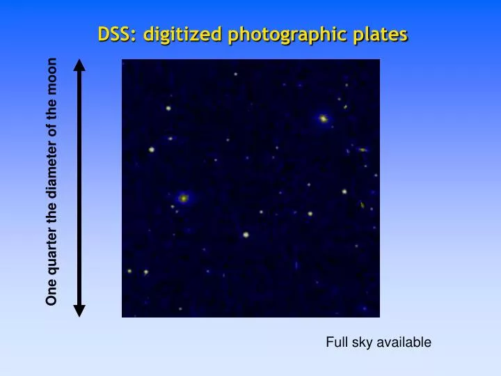 dss digitized photographic plates