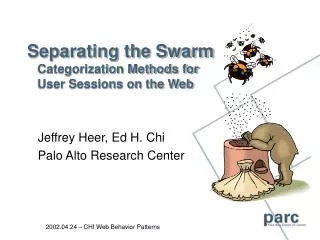 Separating the Swarm Categorization Methods for User Sessions on the Web