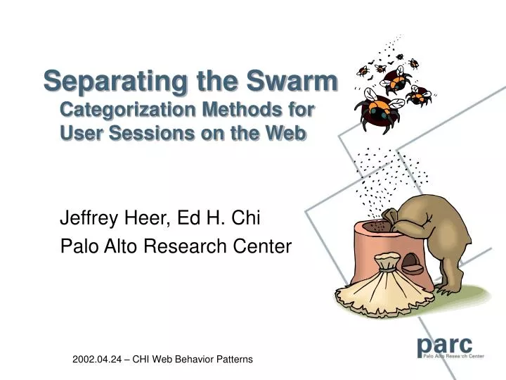 separating the swarm categorization methods for user sessions on the web