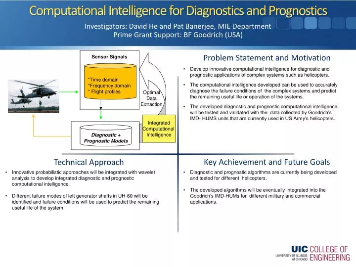 computational intelligence for diagnostics and prognostics